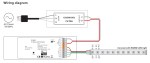 Schema di collegamento controller LED RGBW